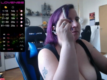 AdellAngel  06-09-2021 daddygirl Female